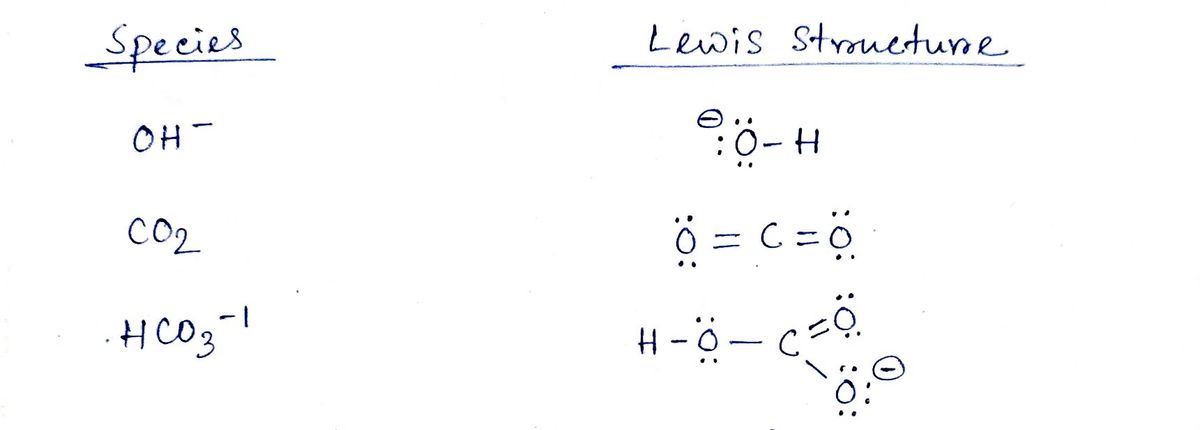 Chemistry homework question answer, step 1, image 1